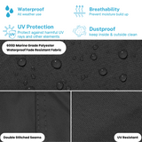 A product feature infographic for a black waterproof fabric, showing text callouts for waterproof, breathable, UV protection, and dustproof performance, alongside close-up fabric texture and water droplets on a dark woven material.