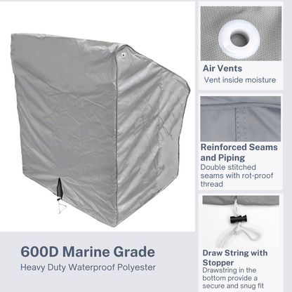 SavvyCraft Waterproof Boat Center Console Cover