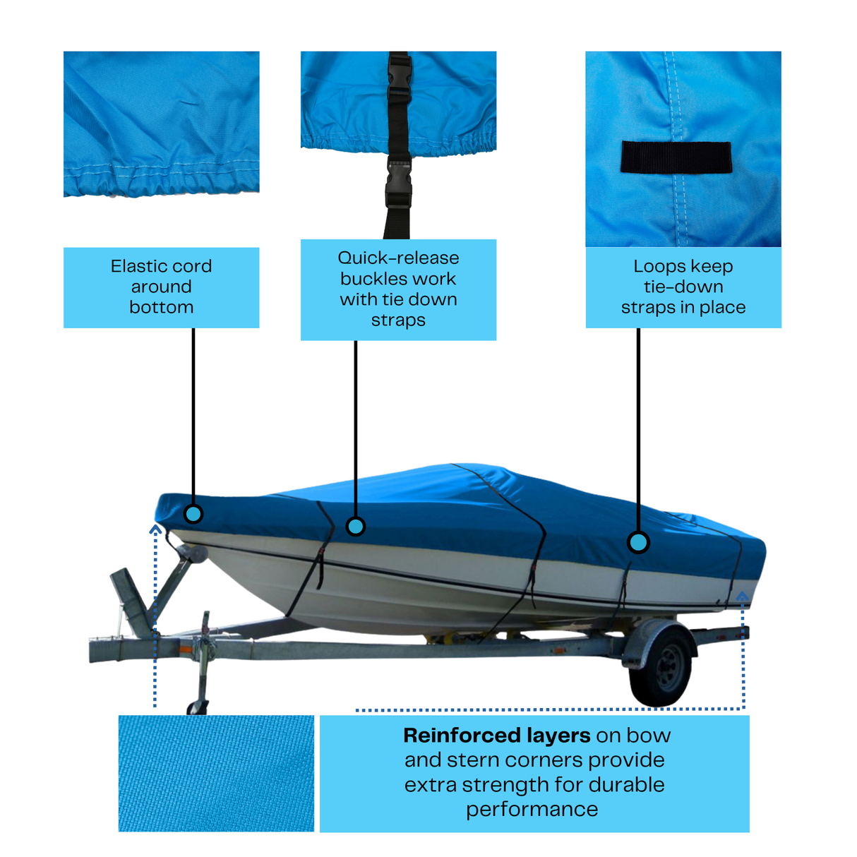 SavvyCraft® Elite ProShield V-Hull Cuddy Cabin Boat Covers