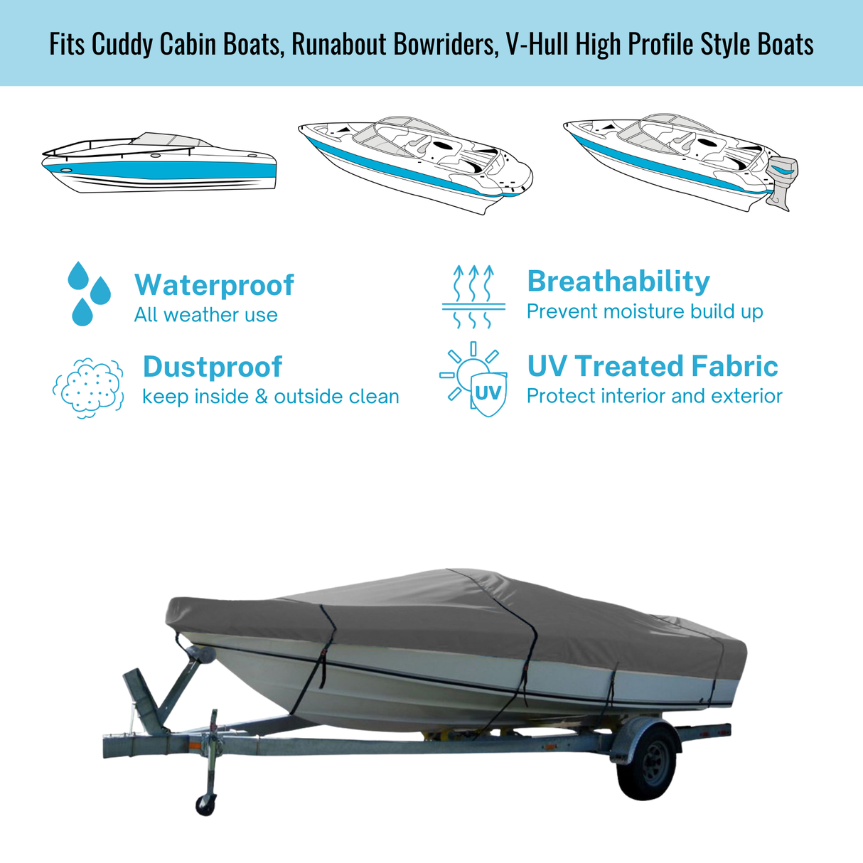 SavvyCraft® Elite ProShield V-Hull Cuddy Cabin Boat Covers