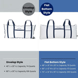 SavvyCraft® Insulated Fish Kill Bag