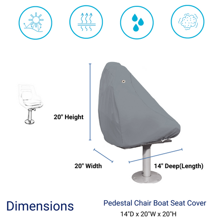 SavvyCraft® waterproof folding boat seat cover showing dimensions 14 inch deep x 20 inch wide x 20 inch high, designed for marine seat protection.