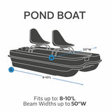 Savvycraft® Pond Boat Storage Cover