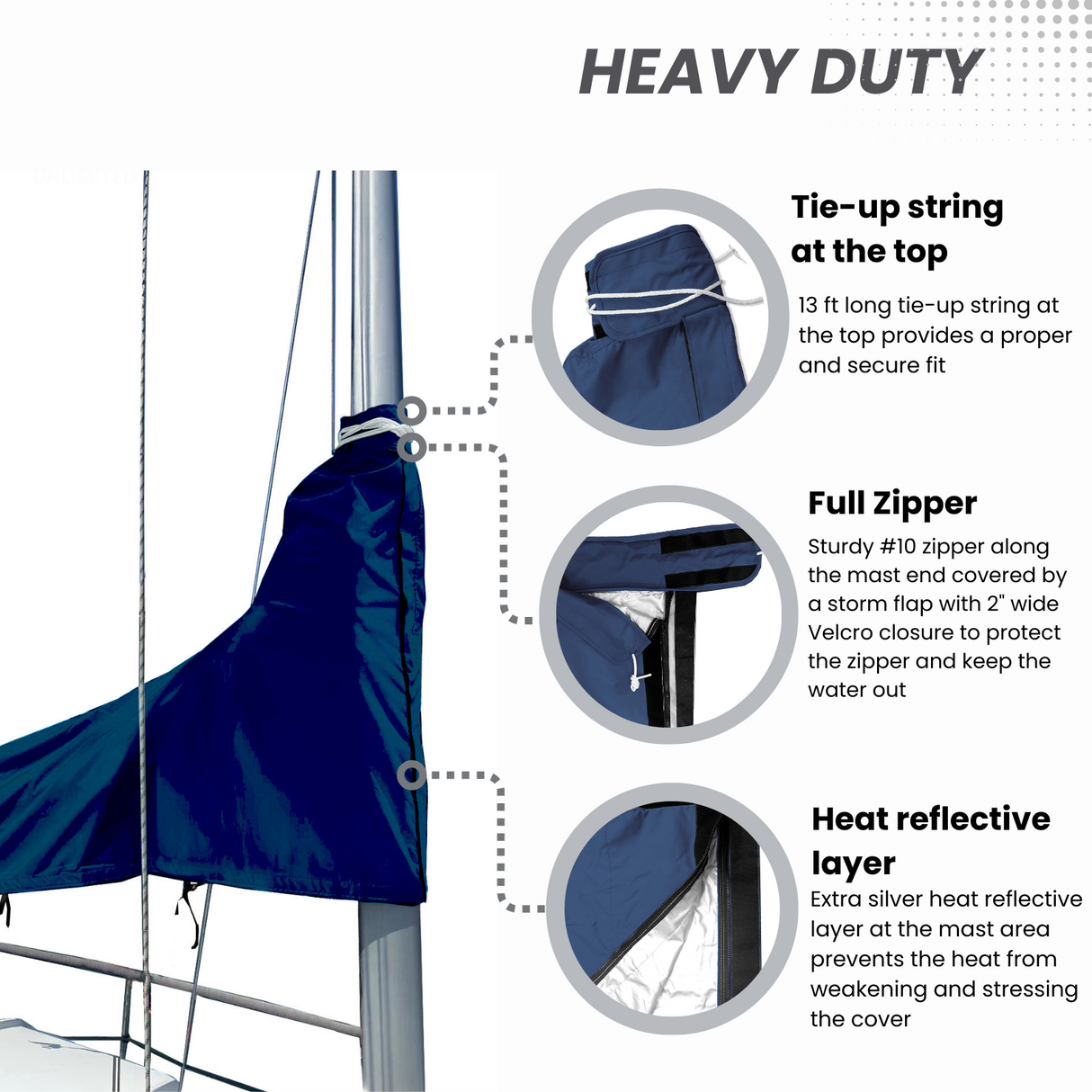 Heavy-duty waterproof navy sailboat mainsail boom cover with full zipper, tie-up string, and heat-reflective mast protection