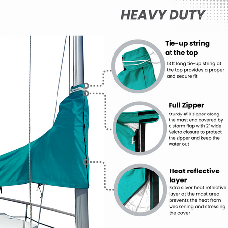 Heavy-duty waterproof teal sailboat mainsail boom cover with full zipper, tie-up string, and heat-reflective mast protection