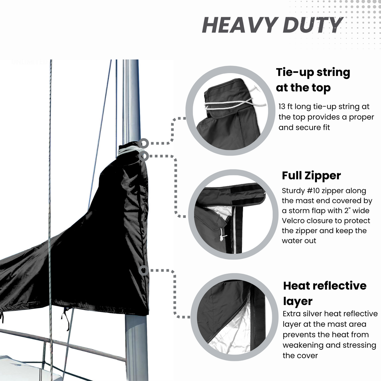 Heavy-duty waterproof black sailboat mainsail boom cover with full zipper, tie-up string, and heat-reflective mast protection
