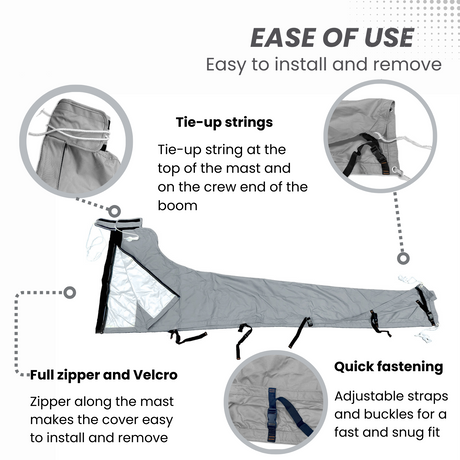 Easy-to-install waterproof grey sailboat mainsail boom cover with tie-up strings, full zipper, Velcro, and adjustable straps