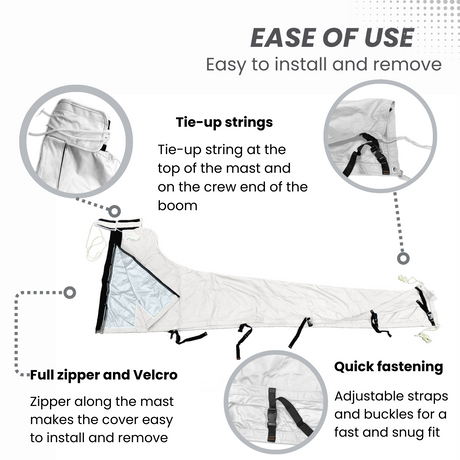 Easy-to-install waterproof white sailboat mainsail boom cover with tie-up strings, full zipper, Velcro, and adjustable straps