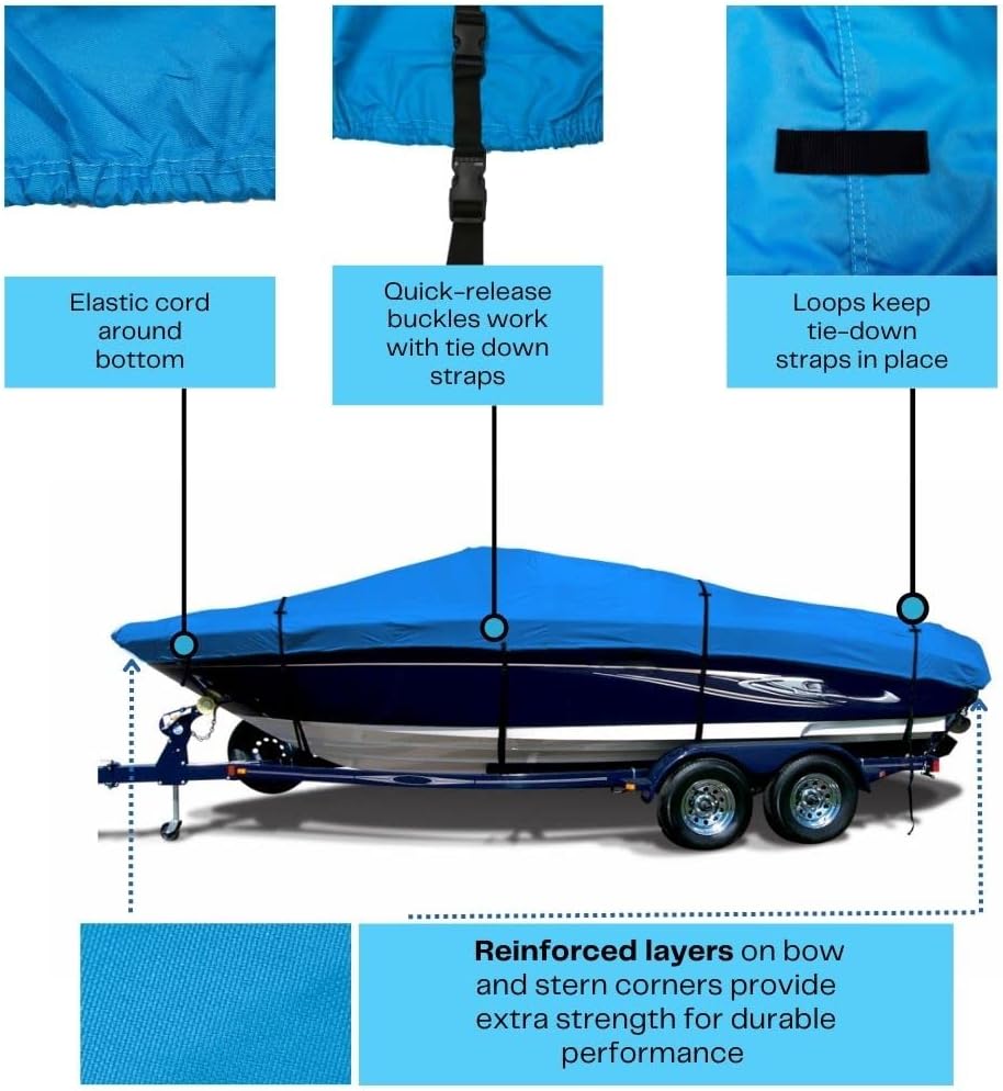SavvyCraft® Heavy Duty Boat Cover, Waterproof Trailerable Boat Cover fits V-Hull Runabouts, Aluminum Fishing Boats, Pro Style Bass Boats, Fish & Ski