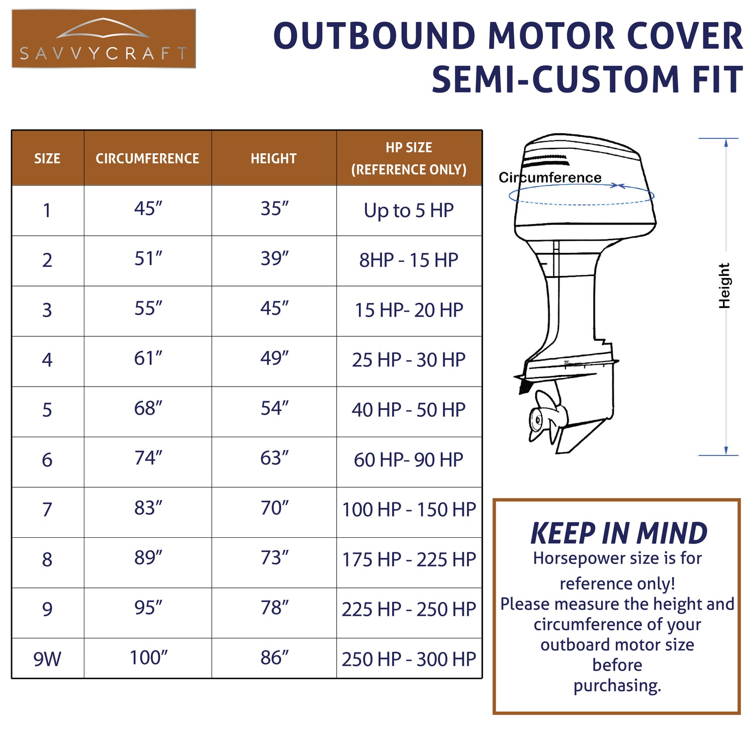 SavvyCraft® Boat Engine Full Outboard Motor Cover