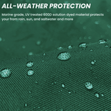 SavvyCraft® Waterproof Jib Sail Bag