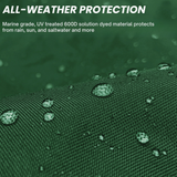 SavvyCraft® Waterproof Boat Steering Wheel Covers