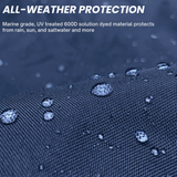 Close-up of water-repellent, marine-grade 600D solution-dyed navy fabric with visible water droplets, highlighting UV-treated, all-weather material for tiller protection, designed to withstand sun, rain, and saltwater exposure