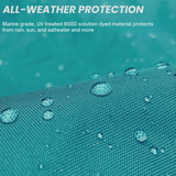 SavvyCraft® Waterproof Boat Steering Wheel Covers